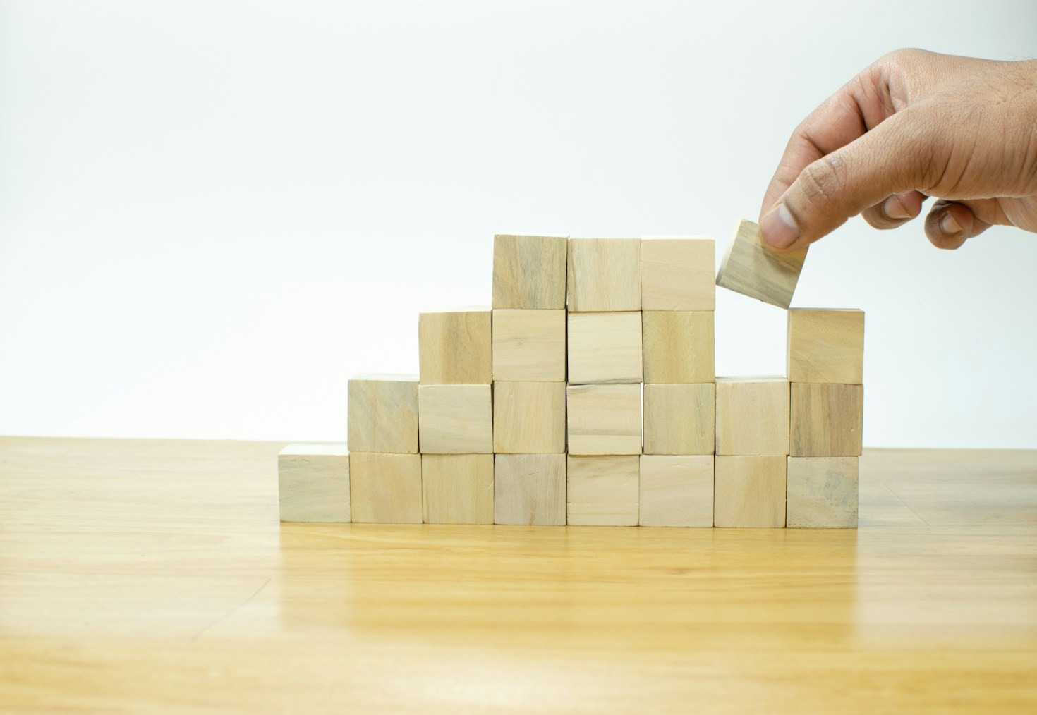Understanding the Dynamics of Resource-Intensive Testing